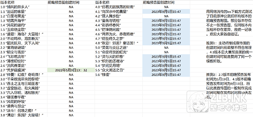 9B1790EBC1616BAFB7FFDB1F43F9F959