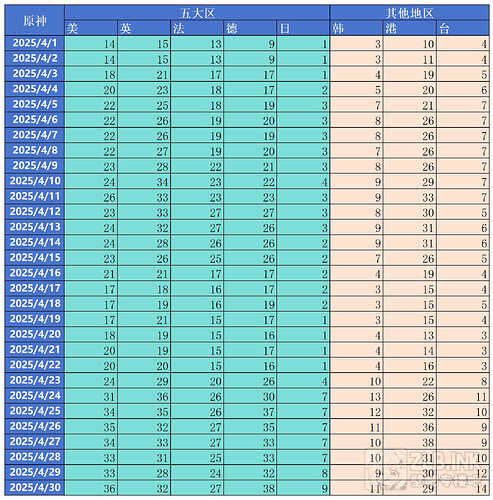 2504_Sheet1