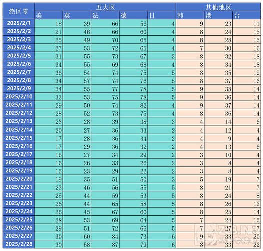 2502_Sheet2