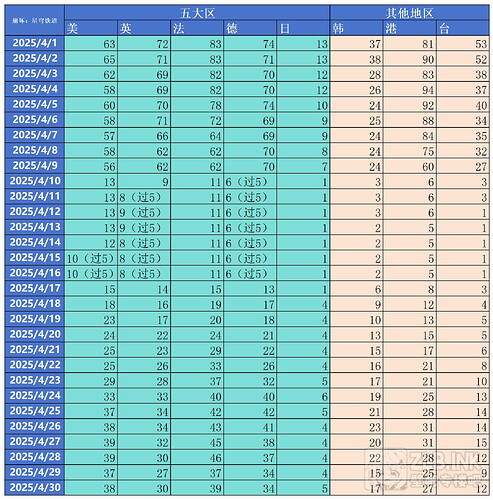 2504_Sheet3