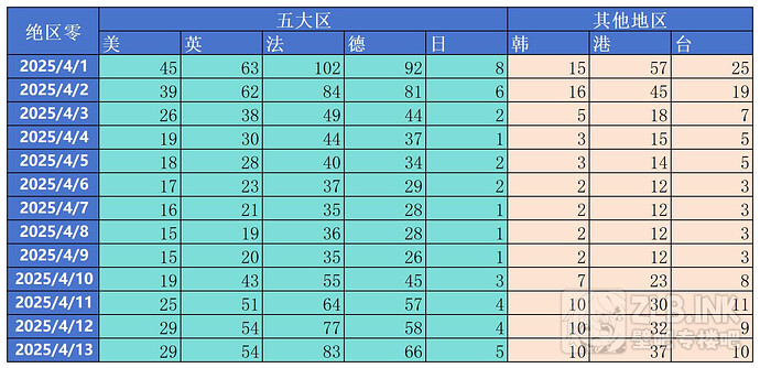 2504_Sheet2(1)