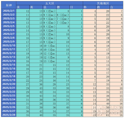 2502_Sheet1