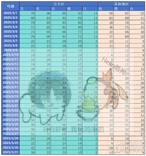 2503_Sheet6