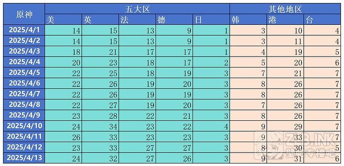 2504_Sheet1