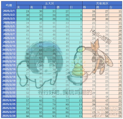 2502_Sheet6